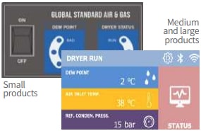 Smart-and-Simple-Controller