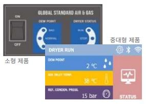 Smart and Simple Controller