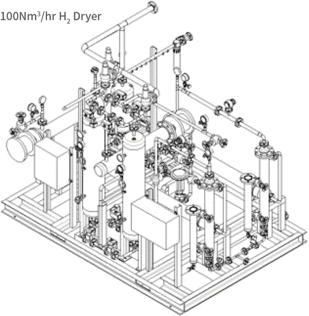 H2 Gas Dryer | tradekorea