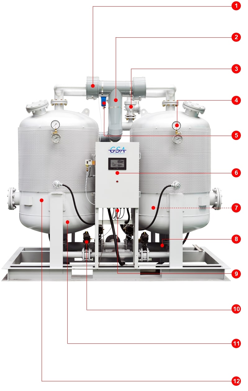 co2 removal device with various features