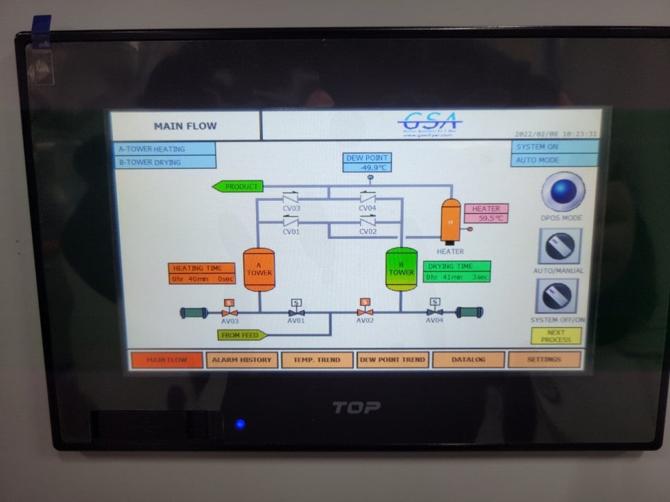 zero purge desiccant air dryers monitor