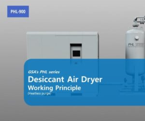 GSA PHL series Heatless Desiccant Air Dryer Working Principle