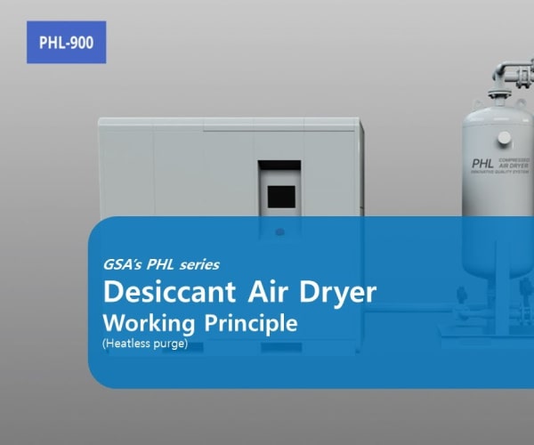 GSA PHL series Heatless Desiccant Air Dryer Working Principle
