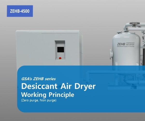 GSA ZEHB series Zero Purge Loss Desiccant Air Dryer Working Principle