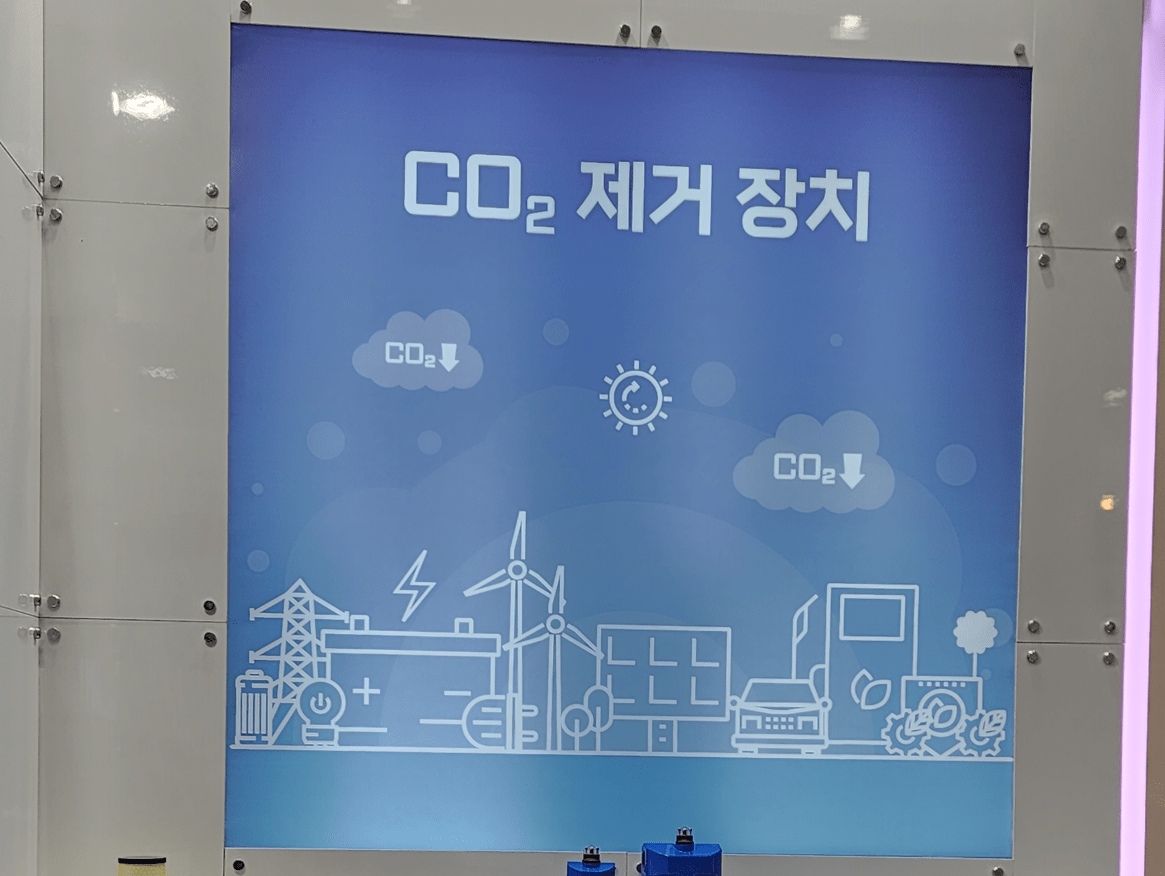 CO2 removal equipment poster