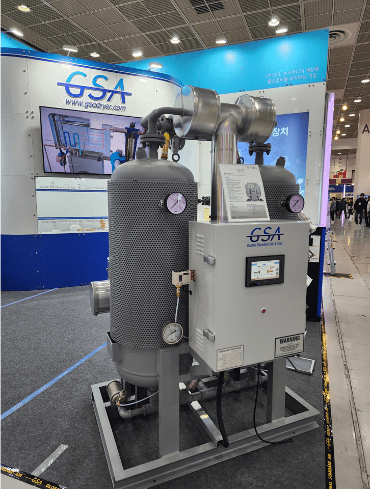 GSA CO2 removal equipment