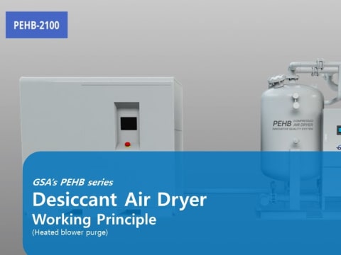 heated blower desiccant air dryer