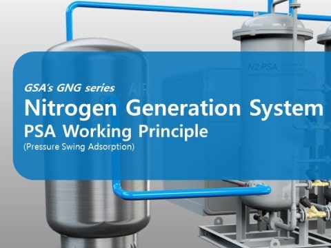 Nitrogen Generation System PSA Working Principle