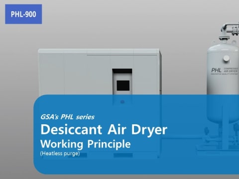 PHL-900-heatless desiccant air dryer