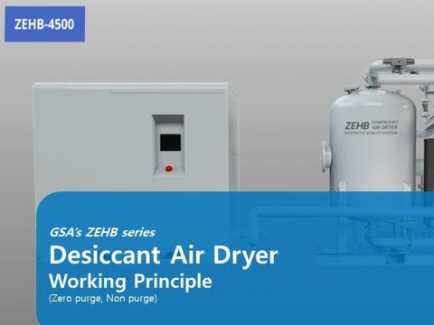 zero purge loss desiccant air dryer