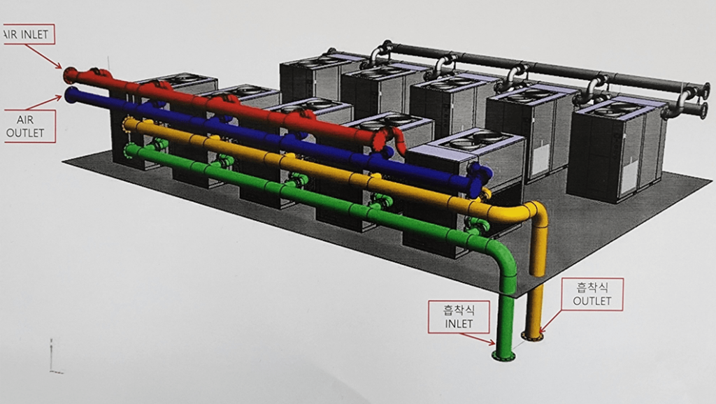 Delivery of GSA’s GCBD Combination air dryer