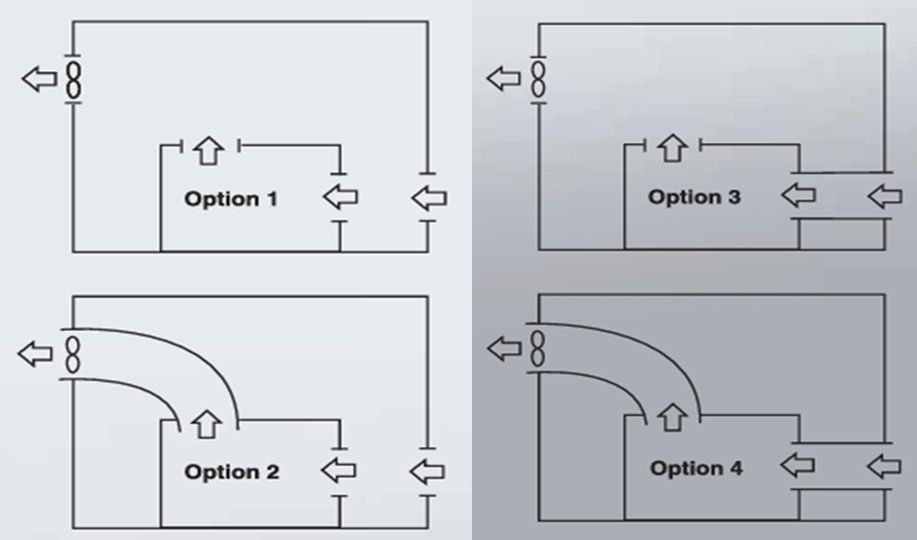 ventilation of air compressor room