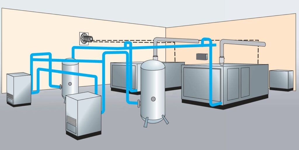 ventilation of air compressor room