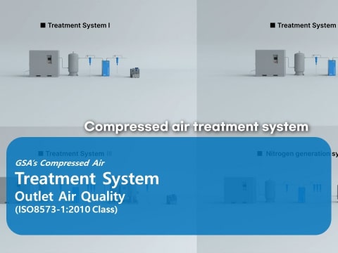 Compressed Air Treatment System thumbnail