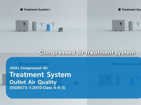 GSA Compressed air treatment system 01