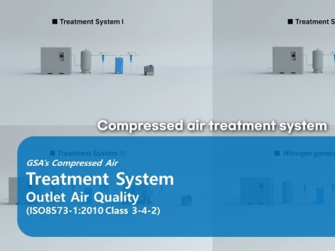 GSA Compressed air treatment system 02