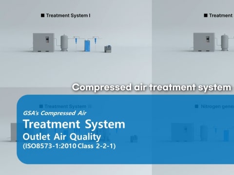 GSA Compressed air treatment system 03