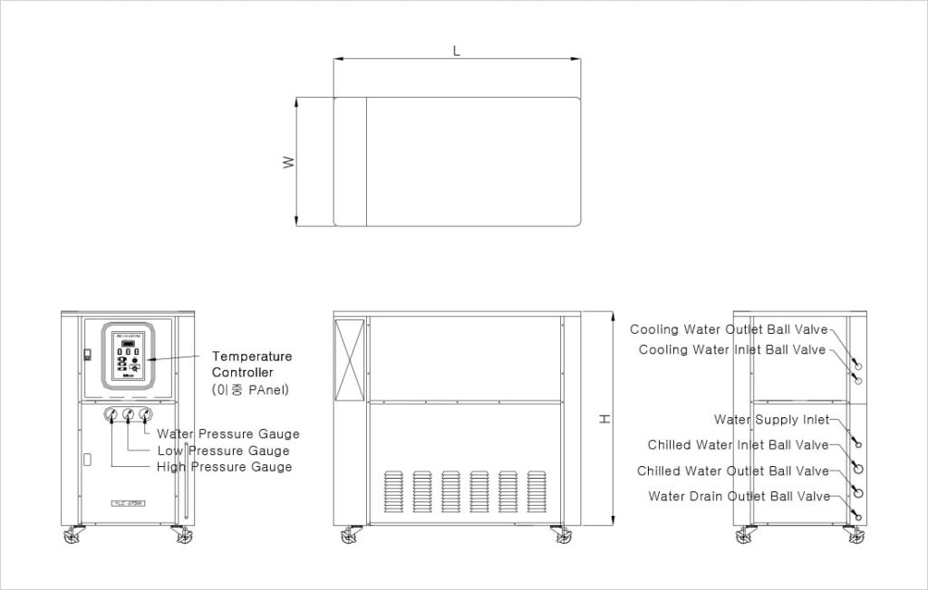 Water Chiller Dimension